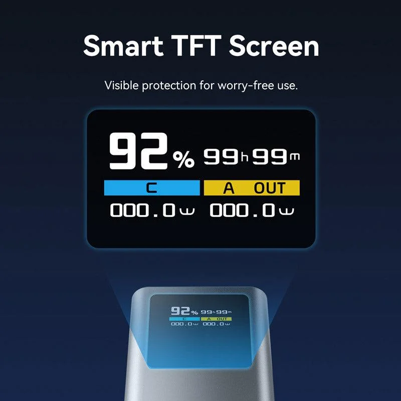 POWER BANK USB 20000MAH 100W/FKCH0 VENTION - Image 10