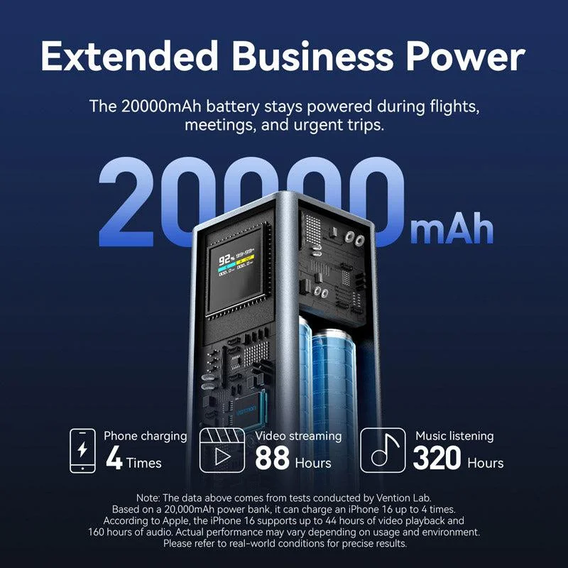 POWER BANK USB 20000MAH 100W/FKCH0 VENTION - Image 11